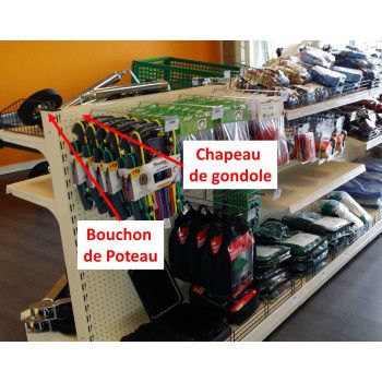 Chapeaux pour Gondoles